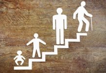 ජීවිතයේ අවධි