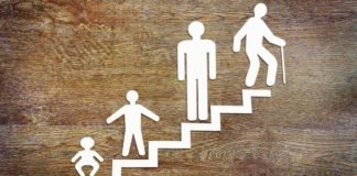 ජීවිතයේ අවධි