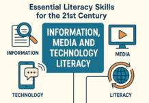 21 වන සියවසේ කුසලතා – සාක්ෂරතා කුසලතා
