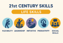 21 වැනි සියවසේ කුසලතා – ජිවන කුසලතා